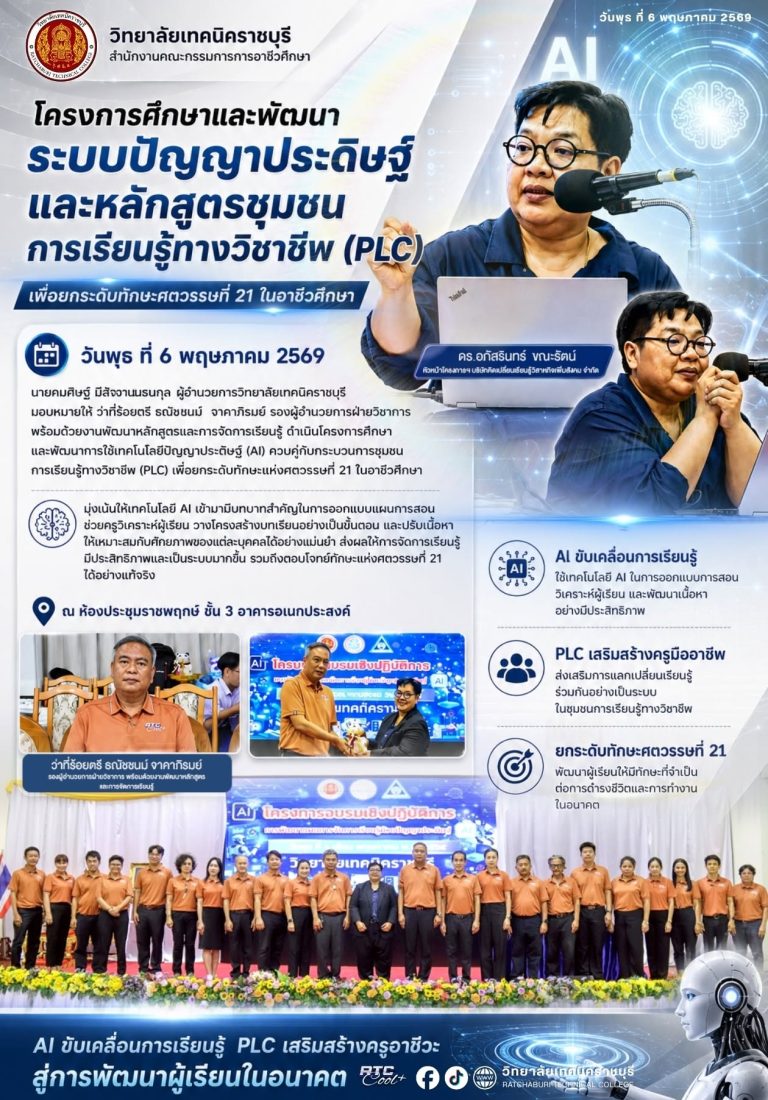 นายคมศิษฐ์ มีสัจจานนธนกุล ผู้อำนวยการวิทยาลัยเทคนิคราชบุรี มอบหมายให้ ว่าที่ร้อยตรี ธณัชชนม์ จาคาภิรมย์ รองผู้อำนวยการฝ่ายวิชาการ พร้อมด้วยงานพัฒนาหลักสูตรและการจัดการเรียนรู้ ดำเนินโครงการศึกษาและพัฒนาการใช้เทคโนโลยีปัญญาประดิษฐ์ (AI) ควบคู่กับกระบวนการชุมชนการเรียนรู้ทางวิชาชีพ (PLC) เพื่อยกระดับทักษะแห่งศตวรรษที่ 21 ในอาชีวศึกษา