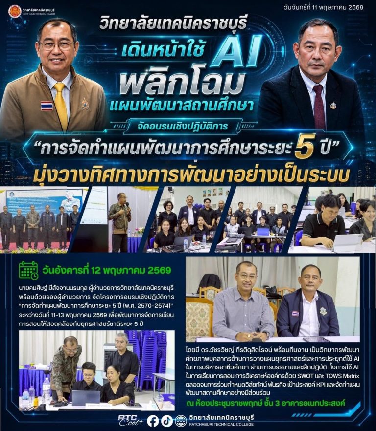 นายคมศิษฐ์ มีสัจจานนธนกุล ผู้อำนวยการวิทยาลัยเทคนิคราชบุรี พร้อมด้วยรองผู้อำนวยการ จัดโครงการอบรมเชิงปฏิบัติการ “การจัดทำแผนพัฒนาการศึกษาระยะ 5 ปี (พ.ศ. 2570–2574)” ระหว่างวันที่ 11–13 พฤษภาคม 2569 เพื่อพัฒนาการจัดการเรียนการสอนให้สอดคล้องกับยุทธศาสตร์ชาติระยะ 5 ปี