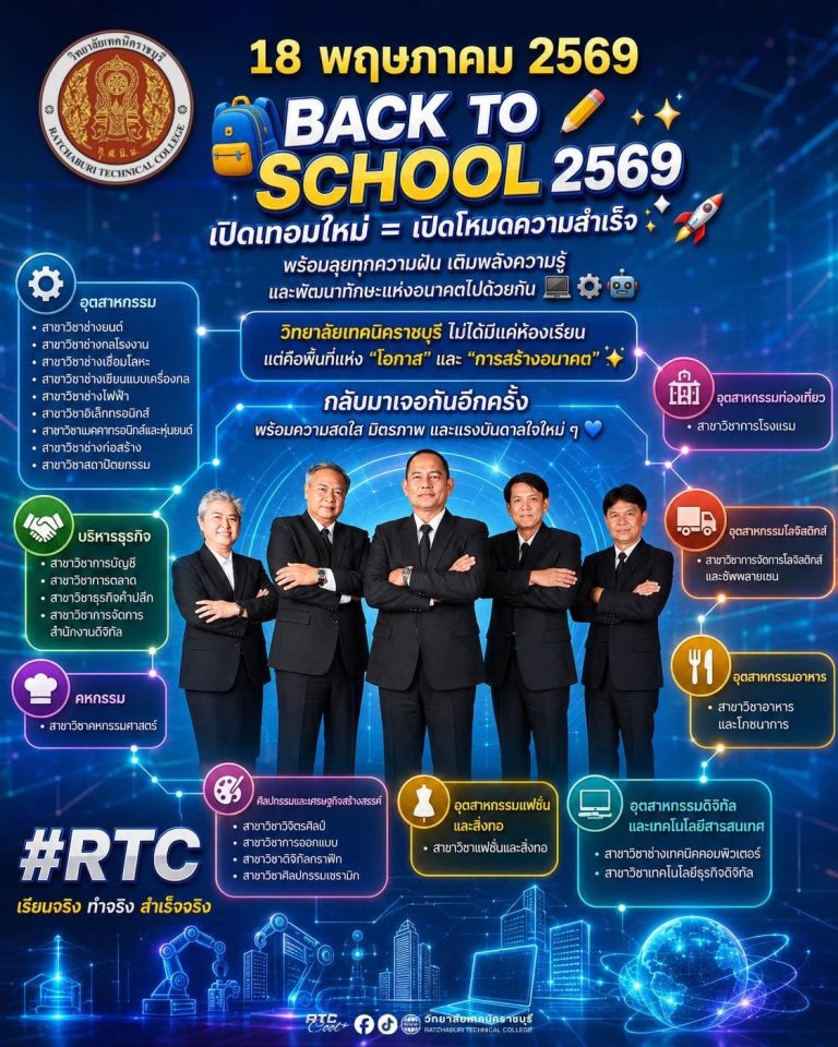 BACK TO SCHOOL 2569 เปิดเทอมใหม่ เปิดโหมดความสำเร็จ พร้อมลุยทุกความฝัน เติมพลังความรู้  พัฒนาทักษะแห่งอนาคต และก้าวสู่โลกอาชีพอย่างมั่นใจไปด้วยกัน